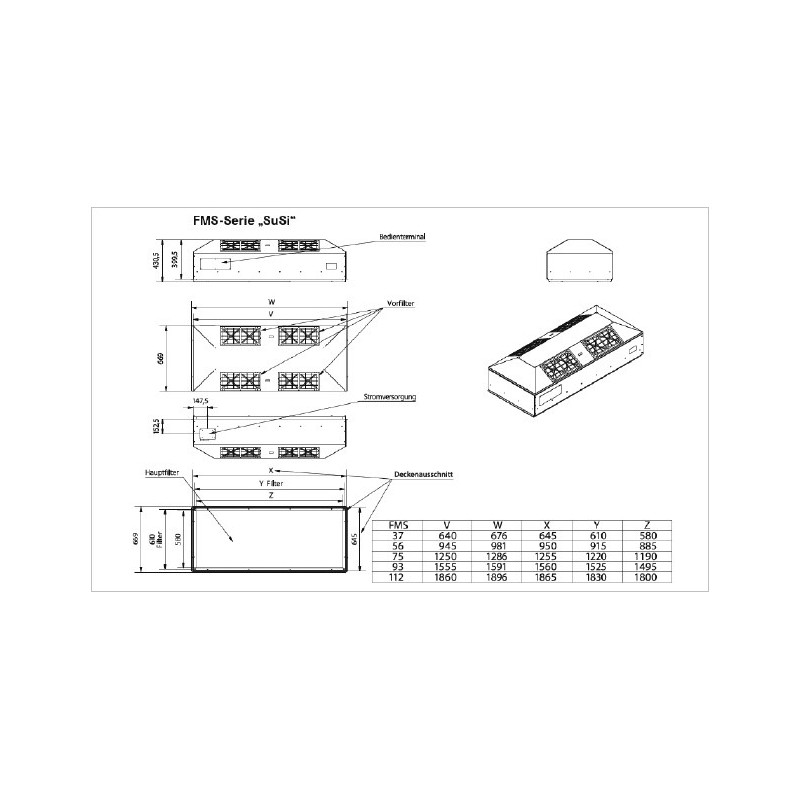 Fan-Filter-Unit (FFU) FMS SuSi ®